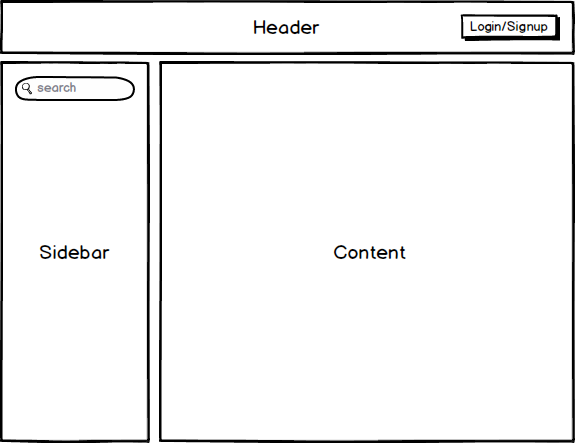 component design