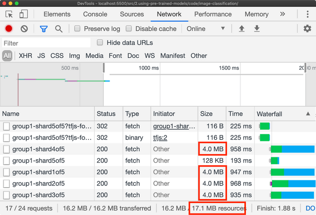 MobileNet sharded Data over the network