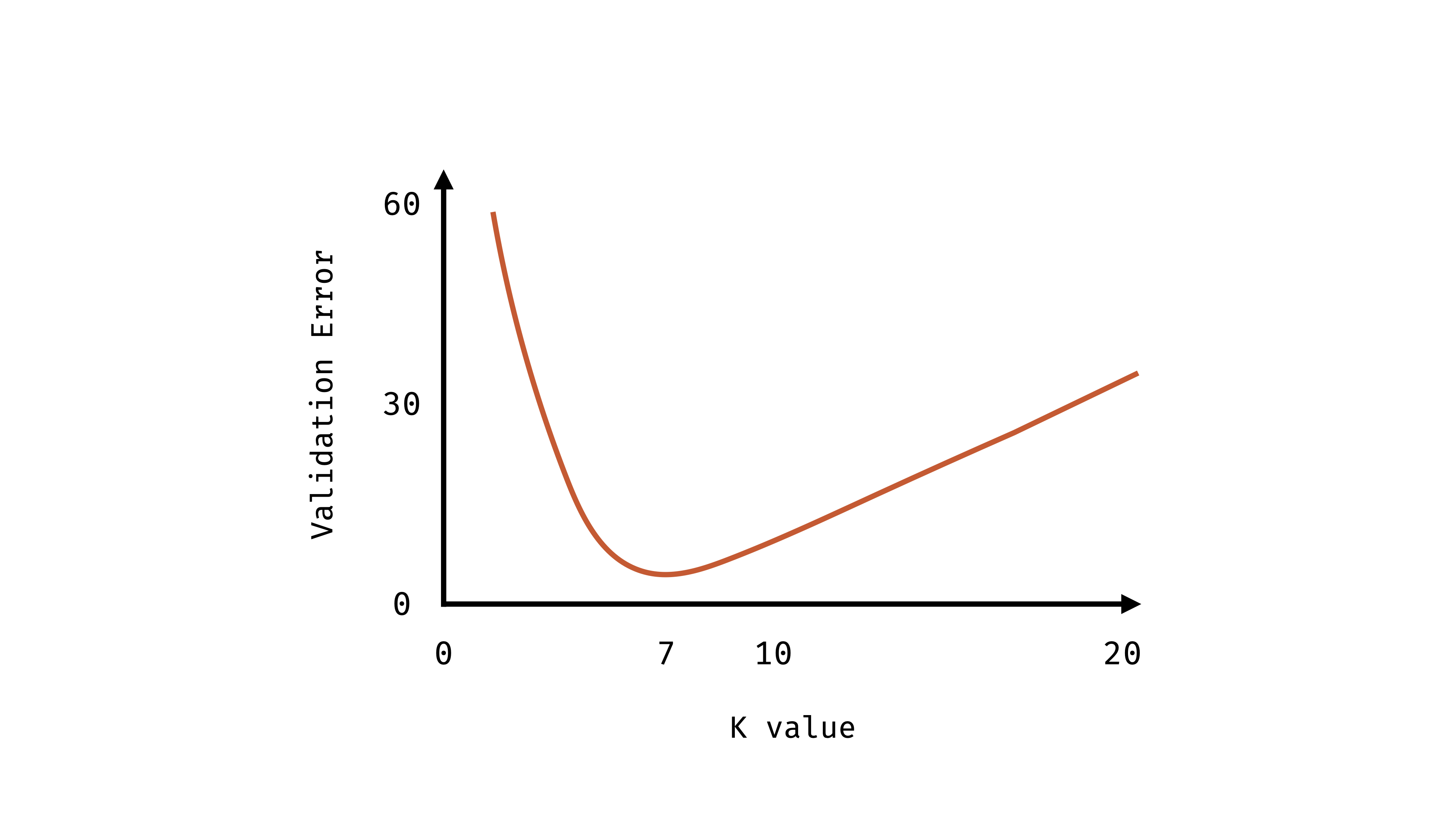 6.transfer learning.003